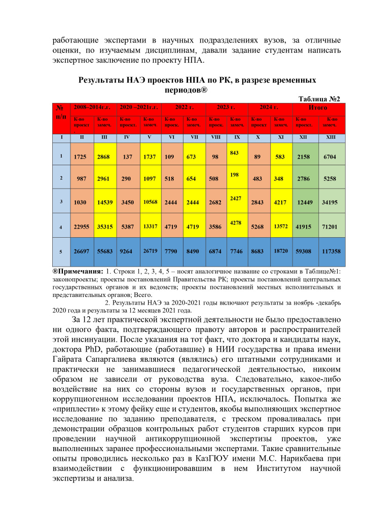 Статья Сандрачук окончательный_page-0005.jpg