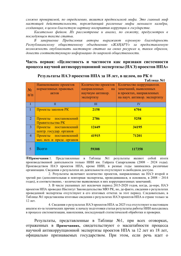 Статья Сандрачук окончательный_page-0002.jpg